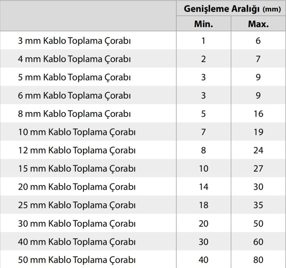 8mm Kablo Toplama Çorabı Siyah 100 Metrelik Top MT-KTC08 Çorap