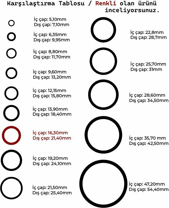 17mm Yarıksız Spiral Boru Kablo Izolasyon Hortumu Siyah Esnek
