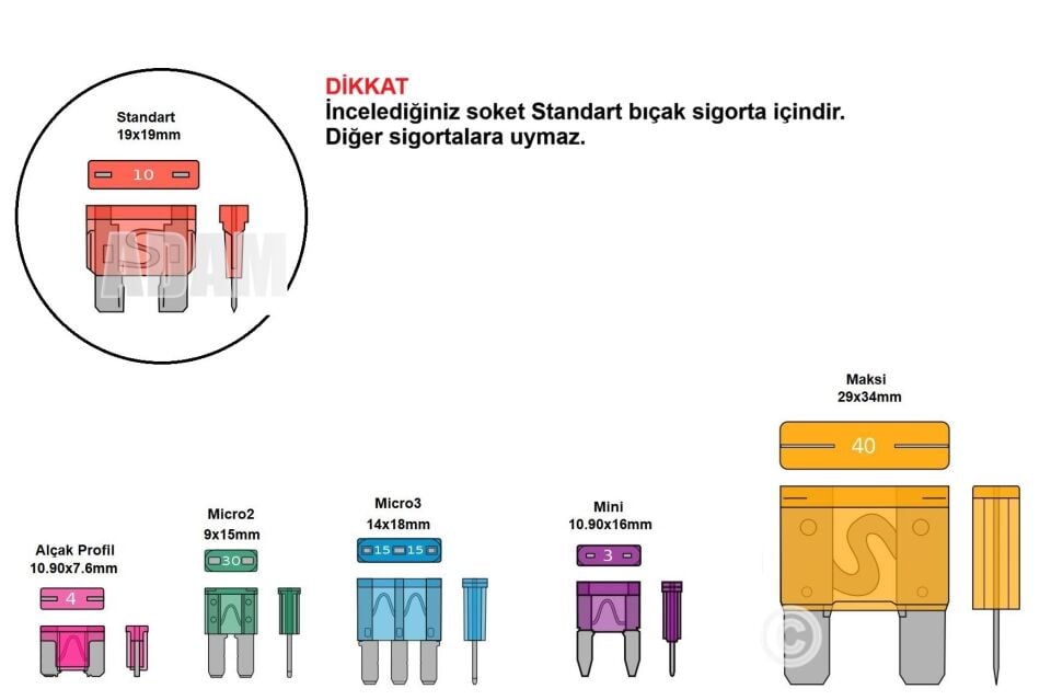 Standart Bıçak Sigorta Çoklayıcı Devre Alma Fuse Tap