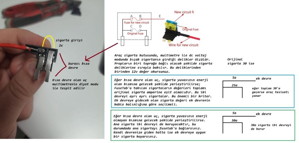 Mini Sigorta Çoklayıcı Devre Alma Fuse Tap