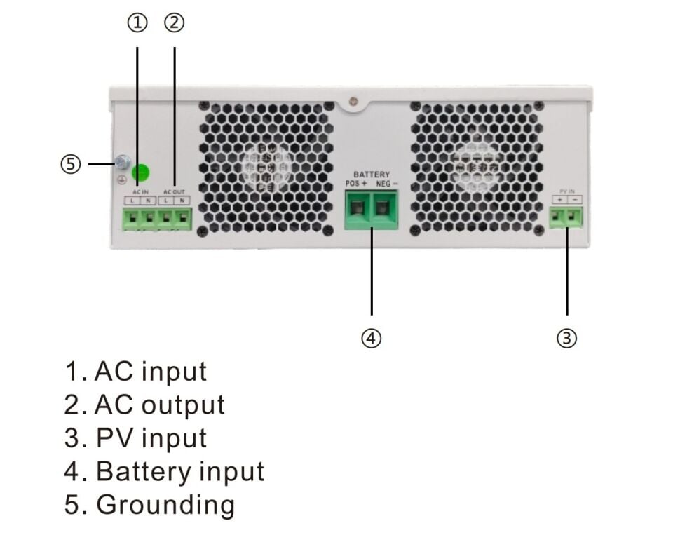12V 1500W Off Grid Hybrid Inverter İnvertör