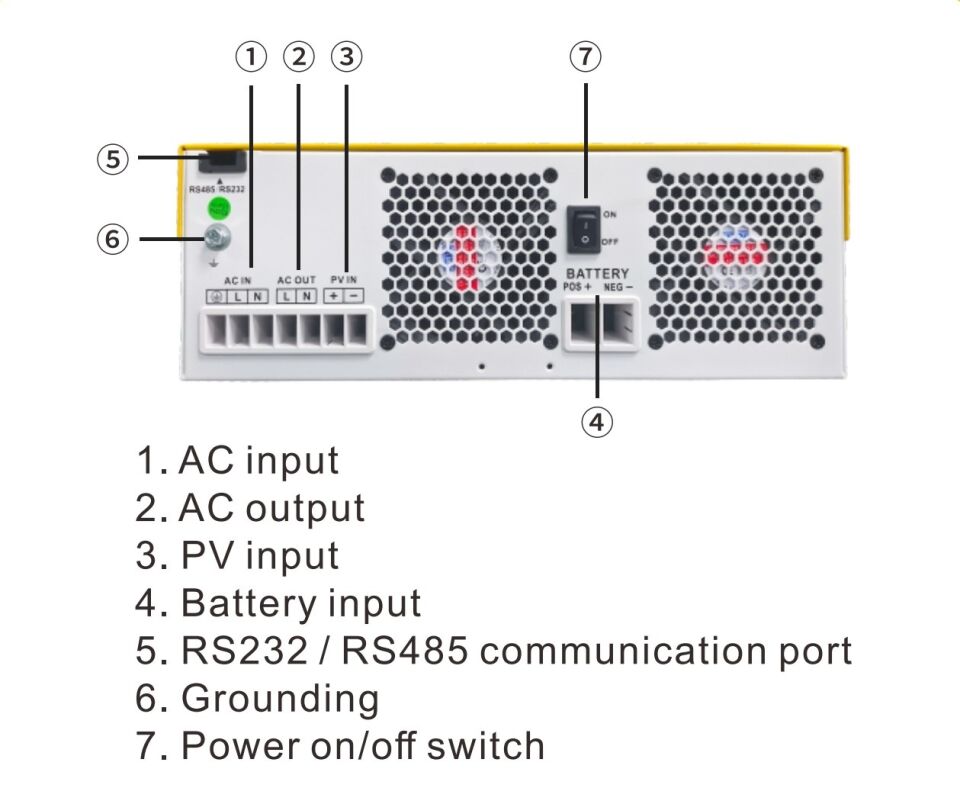 24V 3500W Off Grid Hybrid Inverter İnvertör (Sipariş Üzerine)