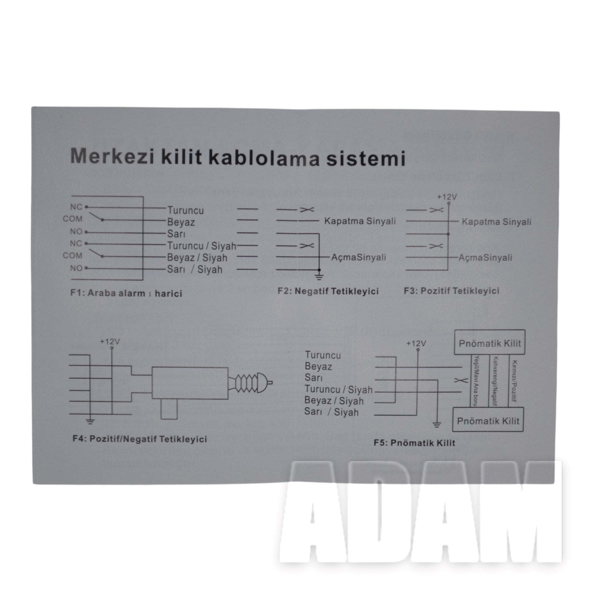 Siyah Uzaktan Kumanda Modülü 4 Tuş Metal Çerçeve