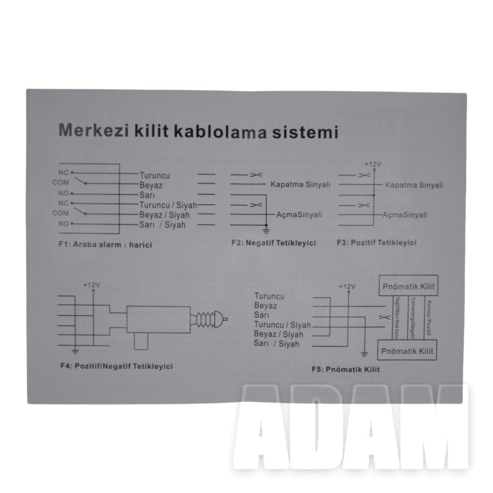 Siyah Uzaktan Kumanda Modülü 4 Tuş Metal Çerçeve