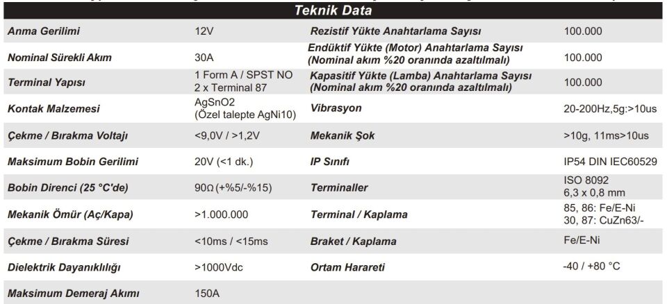12V 30A Mini Röle 5 Fişli (Çift 87) Elo 710130202