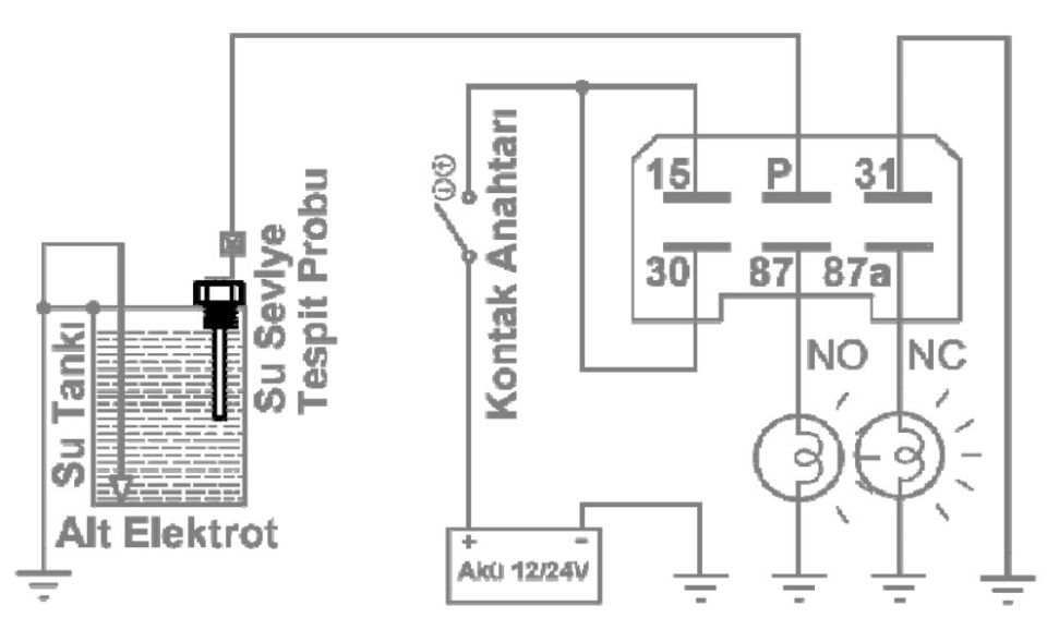Su Seviye Tespit Probu 6V-48V 60mm Soğutma Suyu Müşürü