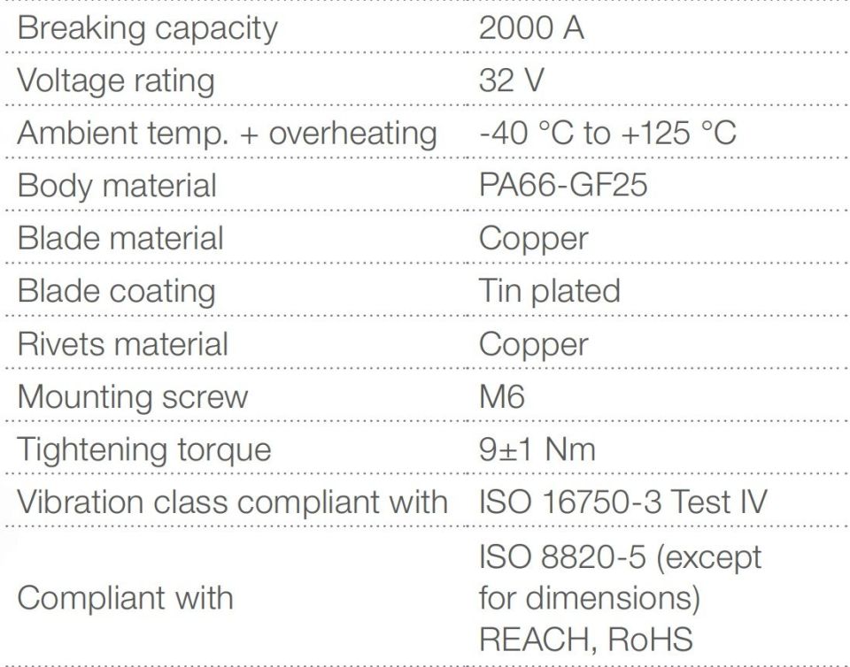 Mega Compact Sigorta 80A Kırmızı 80 Amper DC Bakır