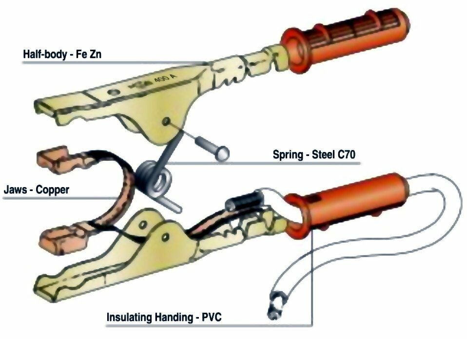 Ağır Hizmet Akü Takviye Pensesi 400A Maşa Bakır Yollu 4 lü Set