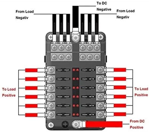 Şase Baralı Bıçak Sigorta Kutusu 6 Port İkaz Ledli Etiketli MT-SY06BARA