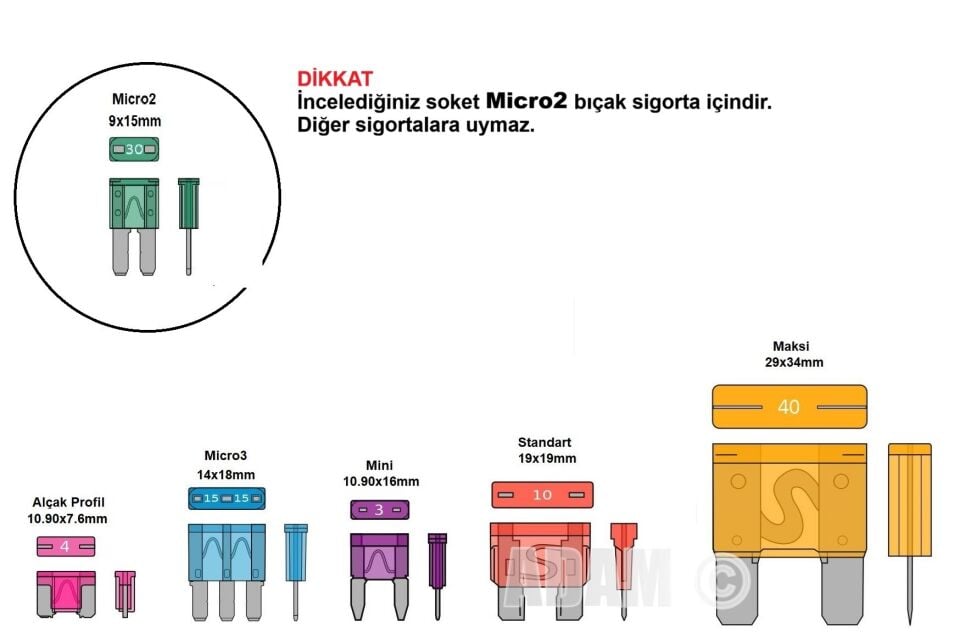 Mikro2 Sigorta Çoklayıcı Devre Alma Fuse Tap MT-SCM