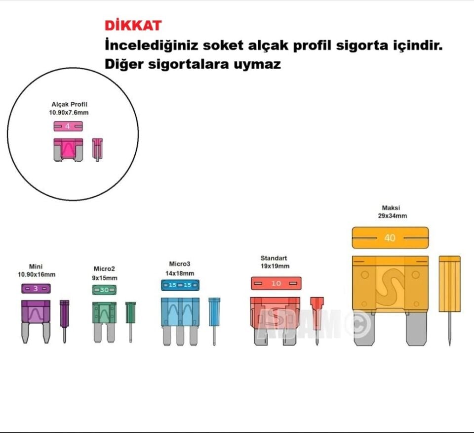Alçak Profil Sigorta Çoklayıcı Devre Alma Fuse Tap MT-SCL