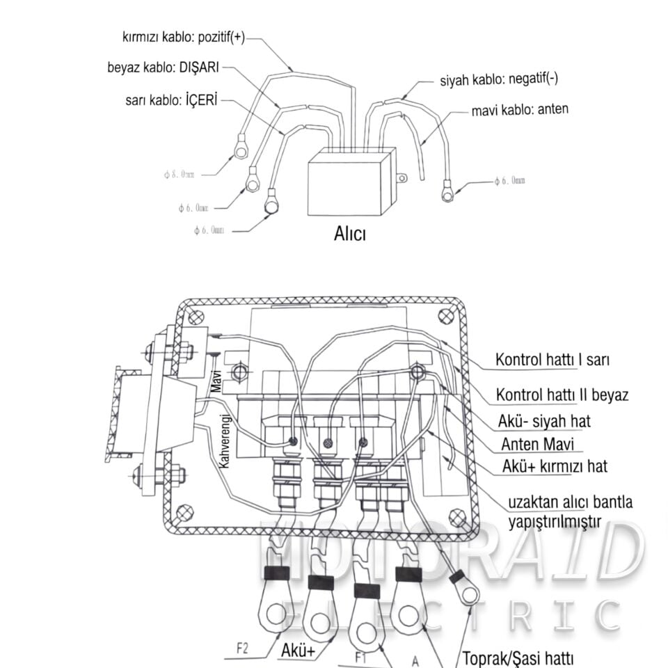 12V - 24V Çift Kumandalı Kablosuz Vinç Kontrol Modülü - Off-Road, Çekici, 4x4 Vinç Kumandası
