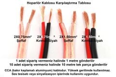 2X1,50mm² Bitişik Hoparlör Kablosu Şeffaf