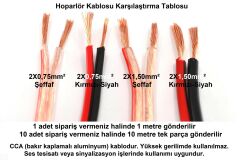2X1,50mm² Bitişik Hoparlör Kablosu Kırmızı Siyah