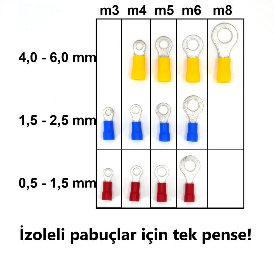 İzoleli Kablo Ucu Terminal Pabuç Sıkma Pensesi 0,50mm-6,00mm MT-AL02