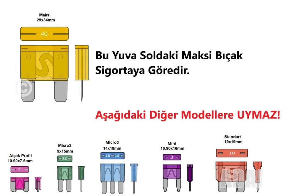 Maksi Bıçak Sigorta Yuvası Kutusu Sigortasız