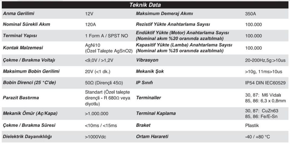 ER80A Yüksek Amperli Güç Rölesi 80 Amper 12V 80A