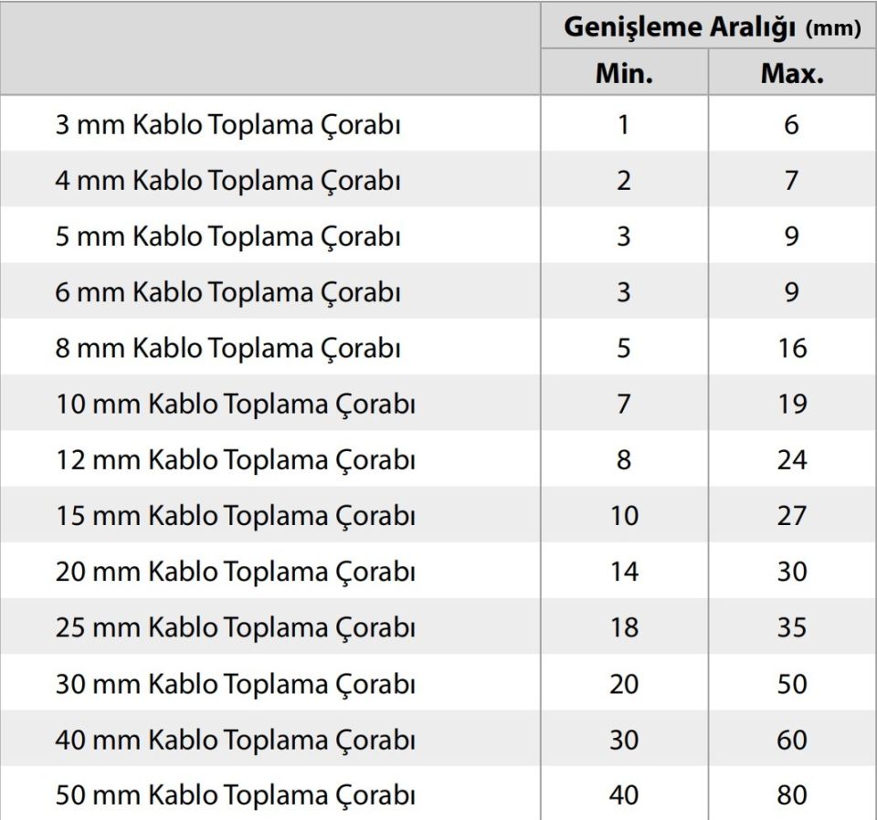 20mm Kablo Toplama Çorabı Siyah 100 Metrelik Top MT-KTC20 Çorap