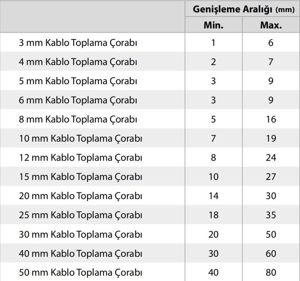 15mm Kablo Toplama Çorabı Siyah 100 Metrelik Top MT-KTC15 Çorap