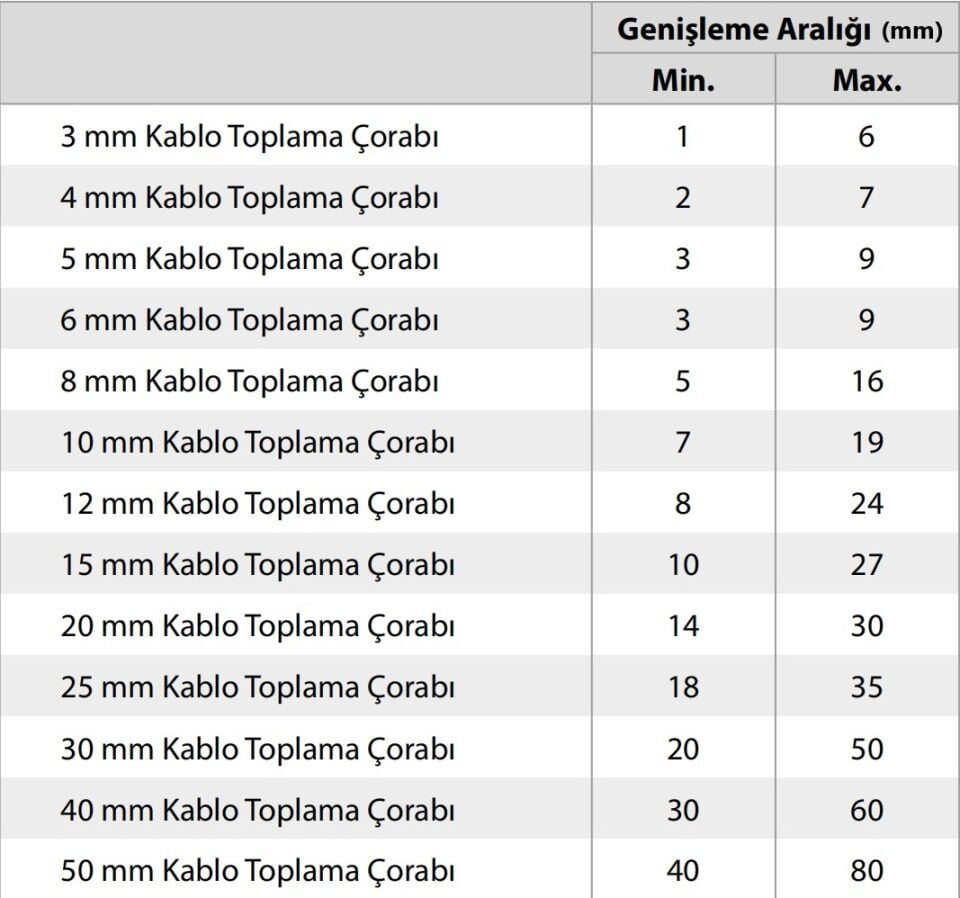 12mm Kablo Toplama Çorabı Siyah 100 Metrelik Top MT-KTC12 Çorap